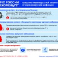 МЧС РОССИИ рекомендует: Меры безопасности и защиты  от  короновирусной инфекции
